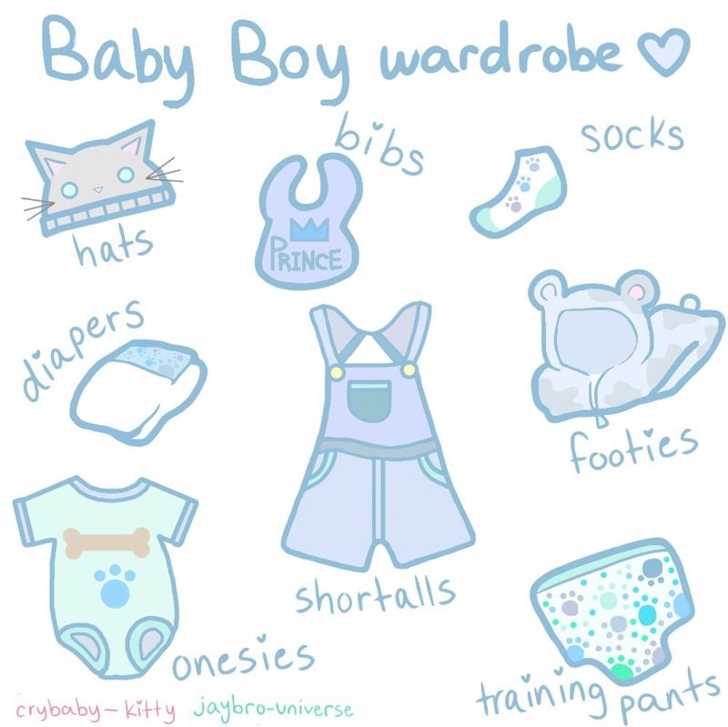 Care kit for babyboy